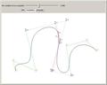 Generating a B-Spline Curve by the Cox-De Boor Algorithm
