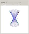 Generating a Hyperboloid by Rotating a Line
