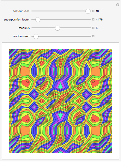 Generating Patterns Similar to Peruvian Textiles - Wolfram