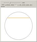 Geometric Elements of a Circle