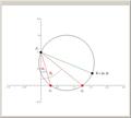 Geometric Solution of a Quadratic Equation Using Carlyle's Circle