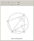 Geometric Solution of a Trigonometric Equation
