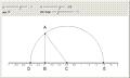 Graphical Solution of a Quadratic Equation Using the Arithmetic and Geometric Mean