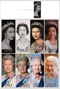 Guess the Age of HM Queen Elizabeth II with Wolfram Artificial Intelligence