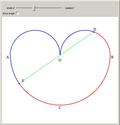 Halving the Perimeter of a Heart-Shaped Curve