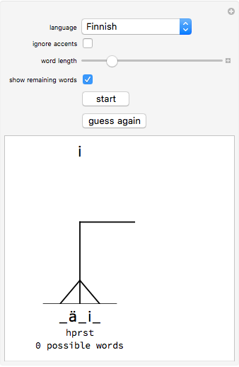Hangman Word Game For A Computer Player Wolfram Demonstrations Project