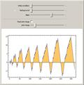 Head Motion of the Wolfram 2,3 Turing Machine