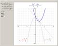 How Does the Vertex Location of a Parabola Change?