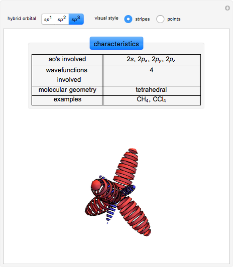 Hybrid Orbitals in Organic Chemistry - Wolfram Demonstrations Project