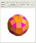 Icosahedral Rotational Symmetry Types
