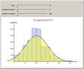 Impact of Sample Size on Approximating the Normal Distribution