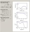 Impedance of the Randles Circuit: Redox Reaction (E) at a Rotating Disk Electrode (RDE)