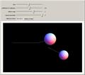 Inelastic Collisions of Two Spheres