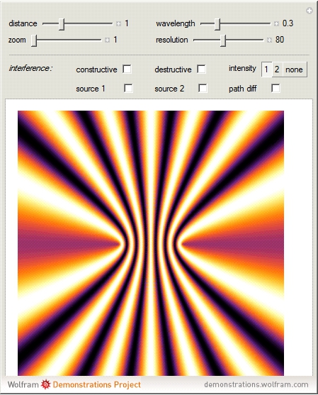 can chrome play wolfram cdf files