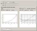 Interactive Curve Fitting
