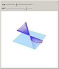Intersecting a Rotating Cone with a Plane