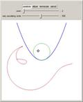 Inverting a Point in the Osculating Circles of a Curve