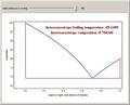 Isobaric Vapor-Liquid Equilibrium Data of an Immiscible Mixture