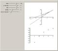 Iterating Linear Functions
