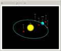 Lagrange Points for Sun-Earth System
