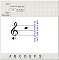 Learn Musical Notes