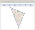 Lengths of Sides and Angle Bisectors Are Rational Together