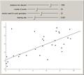 Linear Regression with Gradient Descent