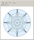 Lines through Points in the Poincaré Disk
