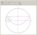 Locus of the Center of a Circle Inscribed in a Circular Segment