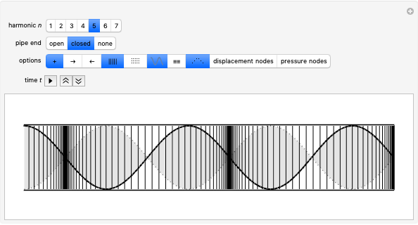 Longitudinal Standing Waves - Wolfram Demonstrations Project