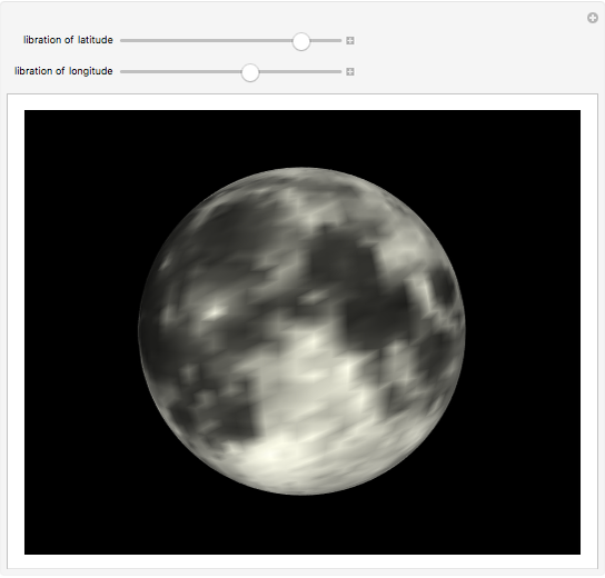 Lunar Libration - Wolfram Demonstrations Project