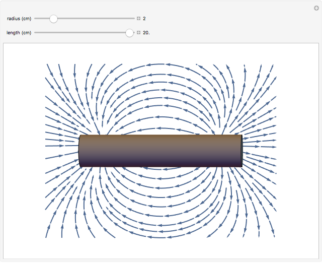 Egypten drøm snemand Magnetic Field of a Cylindrical Bar Magnet - Wolfram Demonstrations Project
