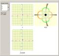 Mapping Contour Integrals