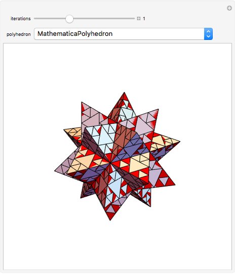 Mapping Sierpinski Triangles Onto Polyhedra Wolfram Demonstrations Project