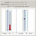 Maximum Heat Transfer by Liquids at Different Temperatures