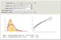 Maximum Likelihood Estimation of Ordinary and Finite Mixture Distributions