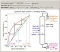 McCabe-Thiele Method for Methanol/Water Separation