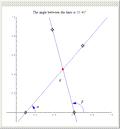 Measure of the Angle between Two Straight Lines