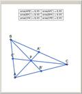 Medial Division of Triangles