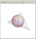 Midsphere Tetrahedra and the Canonical Tetrahedron