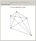 Minimal Crossings for Complete Graphs