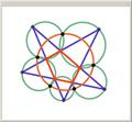 Miquel's Pentagram Theorem