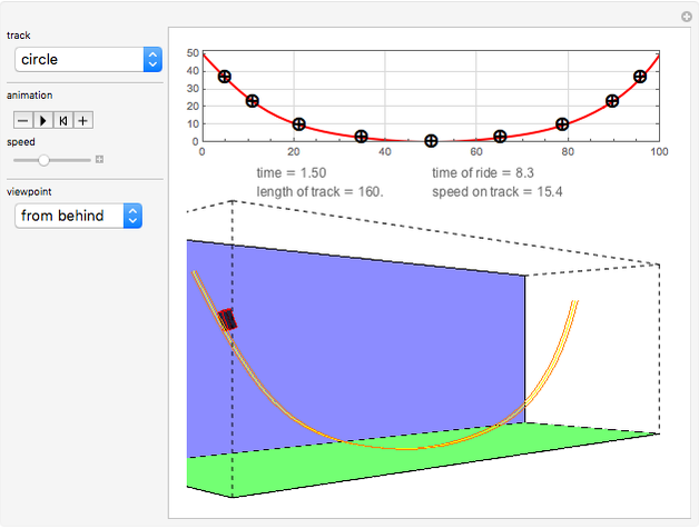 Modeling a Simple Roller Coaster - Wolfram Demonstrations Project