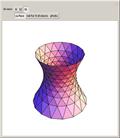 Modeling the Hyperboloid of One Sheet
