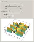 Nonlinear Wave Equation Explorer