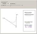 Optimal Parameterization of Rational Quadratic Curves