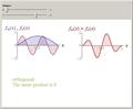 Orthonormality of Standing Waves
