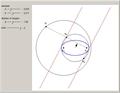 Parallel Tangents to an Ellipse