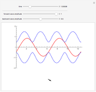 Transverse Standing Waves - Wolfram Demonstrations Project