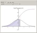 Percentiles of Certain Probability Distributions